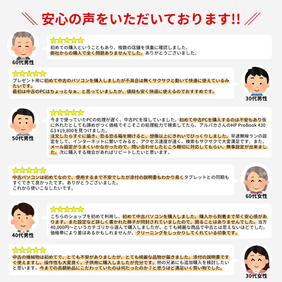Let's note 【AIかんたんPC】【訳あり】 Webカメラ Panasonic Let's CF
