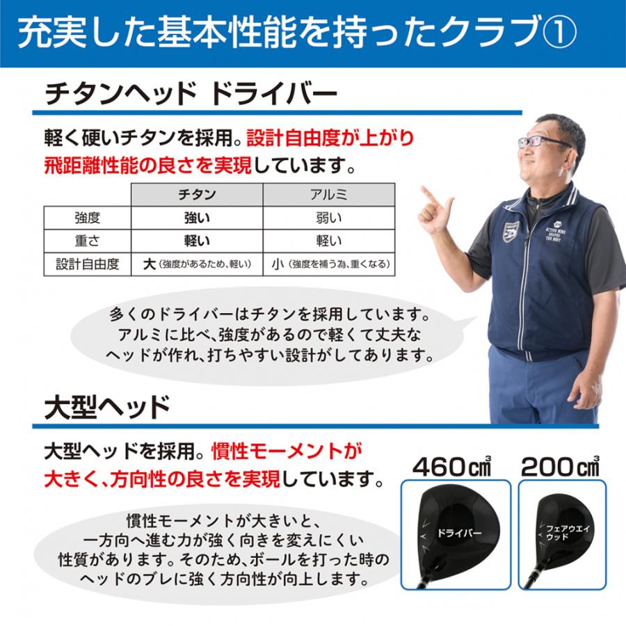 IGNIO イグニオ クラブセット 10本セット キャディーバッグ付き IGNIO イグニオ クラブセット 10本セット キャディーバッグ付き