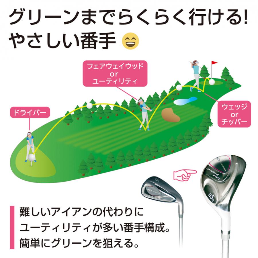 豪華　ゴルフクラブ　フルセット　バッグ/タイトリスト　フィラ　優しい 豪華 ゴルフクラブ フルセット バッグ/タイトリスト フィラ 優しい