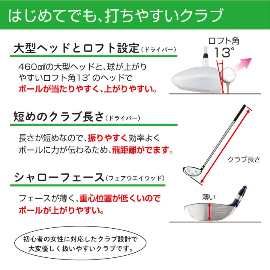 コルウィン レディース ハーフクラブセット キャディーバッグ付き ゴルフ 7本セット 2022年モデル Kolwin｜alpen-group｜05