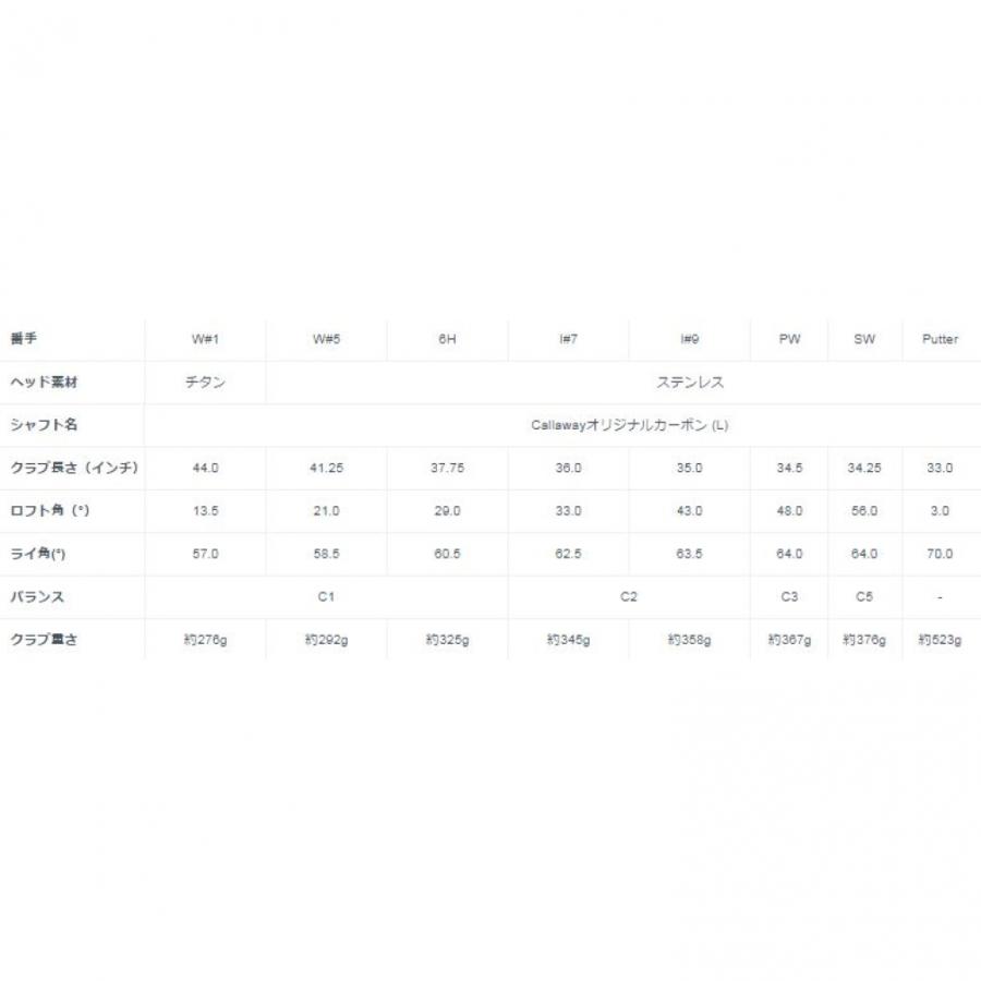 Callaway（キャロウェイ） レディース クラブセット Solaire ソレイル