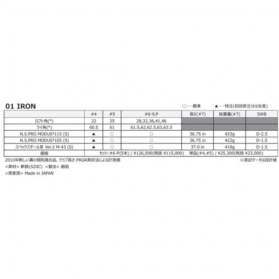 PRGR（プロギア） 01 IRON ゴルフ アイアンセット MODUS115 5本セット