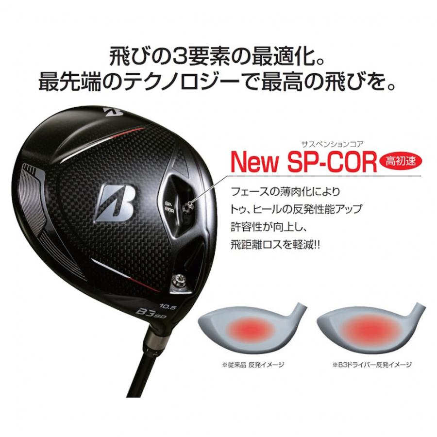 ブリヂストン BS B3 SD ドライバー SPEEDER NX GREEN 50 ゴルフ ドライバー 2022年モデル メンズ BRIDGESTONE｜alpen-group｜09