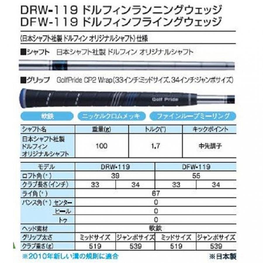 kasco（キャスコ） ウェッジ DRW-119 ドルフィン ランニングウェッジ