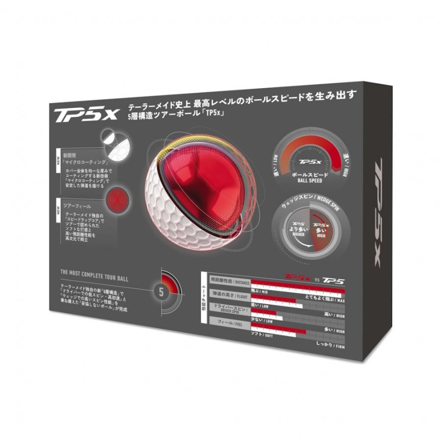 TaylorMade（テーラーメイド） TMJ26 TP5x JPN N9535701 ゴルフ 1