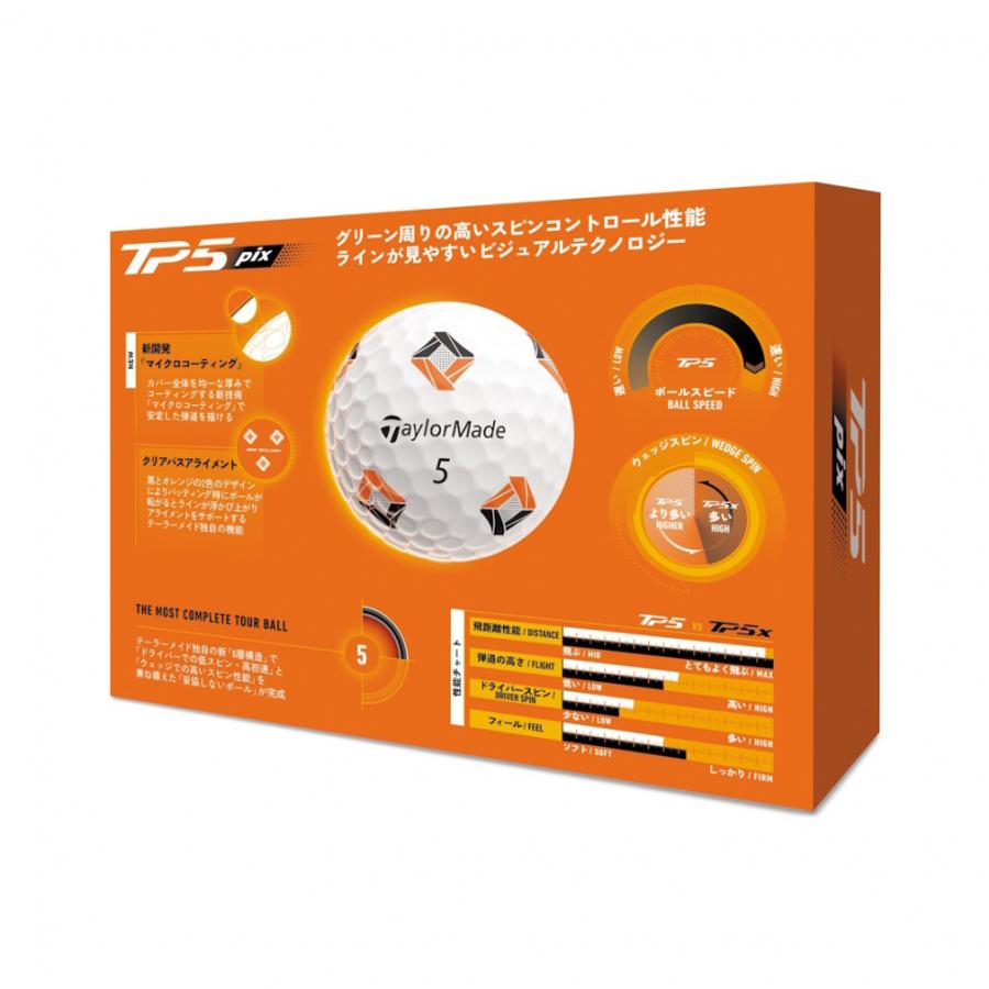 TaylorMade（テーラーメイド） TMJ26 TP5 pix JPN N9540101 ゴルフ 1