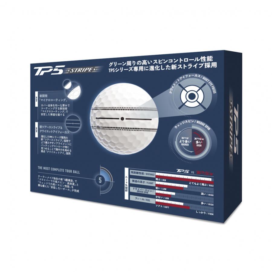 テーラーメイド TMJ26 TP5 Stripe JPN N9535401 ゴルフ 10ダース 120球入 公認球 TaylorMade_5