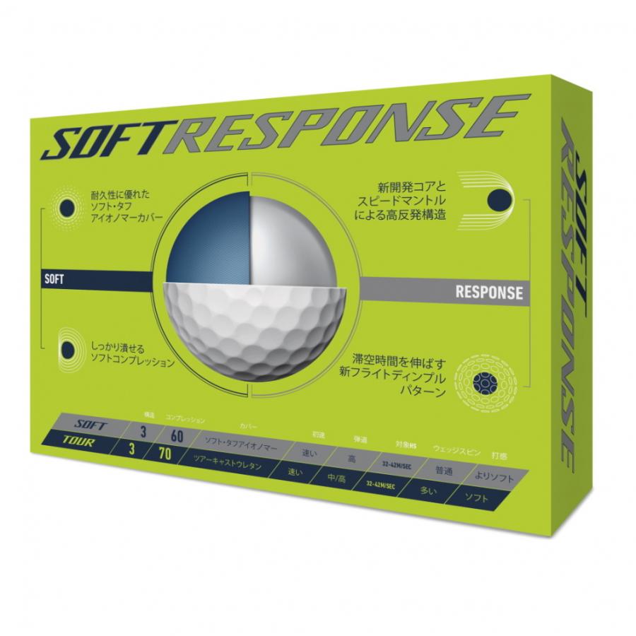 テーラーメイド ソフトレスポンス ボール SOFTRESPONSE M7179101 1ダース 12球入 ゴルフボール 公認球