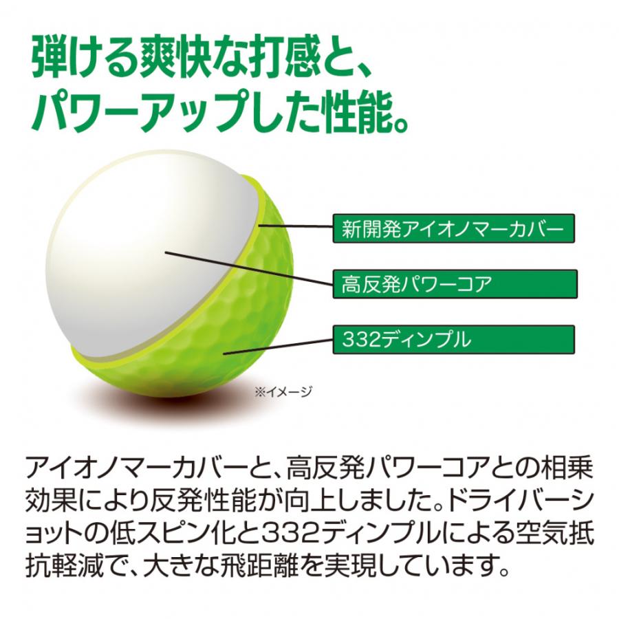 Coca Cola（コカコーラ） スプライト マットレモンライム 緑の芝の