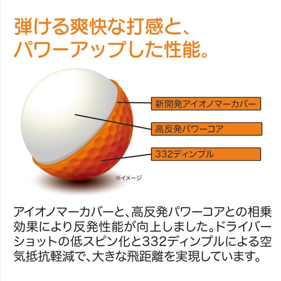 コカ・コーラ ファンタ マットオレンジ 芝のなかでも目立つ！ 艶消し 目立つ 探しやすい オレンジ 飛ぶ 10ダース 120球入 ゴルフ 公認球_3