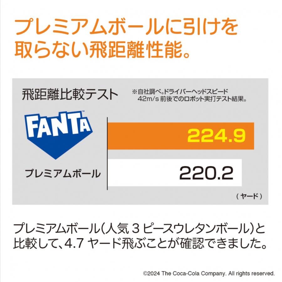 コカ・コーラ ファンタ マットオレンジ 芝のなかでも目立つ！ 艶消し 目立つ 探しやすい オレンジ 飛ぶ 10ダース 120球入 ゴルフ 公認球_4