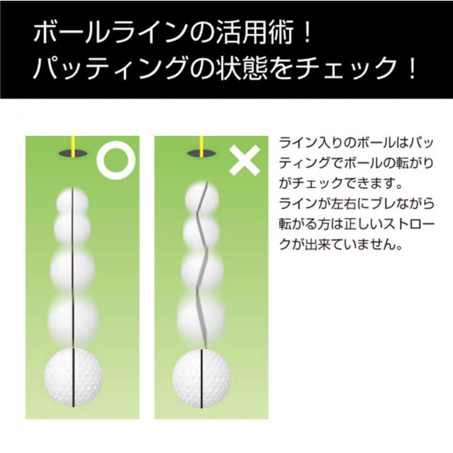 TIGORA（ティゴラ） ボールラインマーカー ボールにラインが簡単に