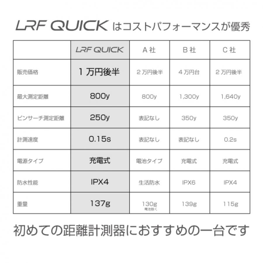 レーザー距離計 LRF QUICK ゴルフ コンパクト 距離計測器 ピンサーチ ケース付 内蔵バッテリー 距離測定器 ナビゲーション ナビ ...