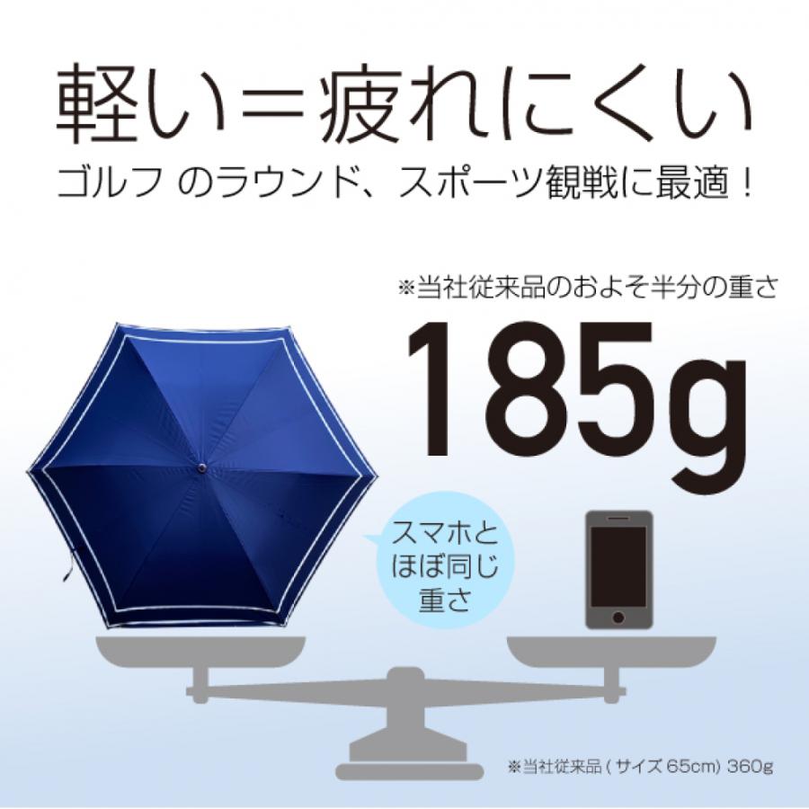 高級　新品　デサントゴルフ　パラソル　UVカット Amazon.co.jp: 【デサント】長傘 アンブレラ はっ水 UVカット