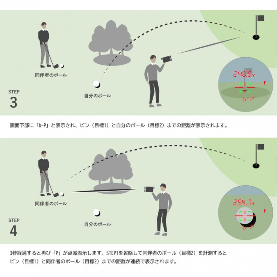 GREENON（グリーンオン） レーザー距離計 レーザーキャディー GL04PRO