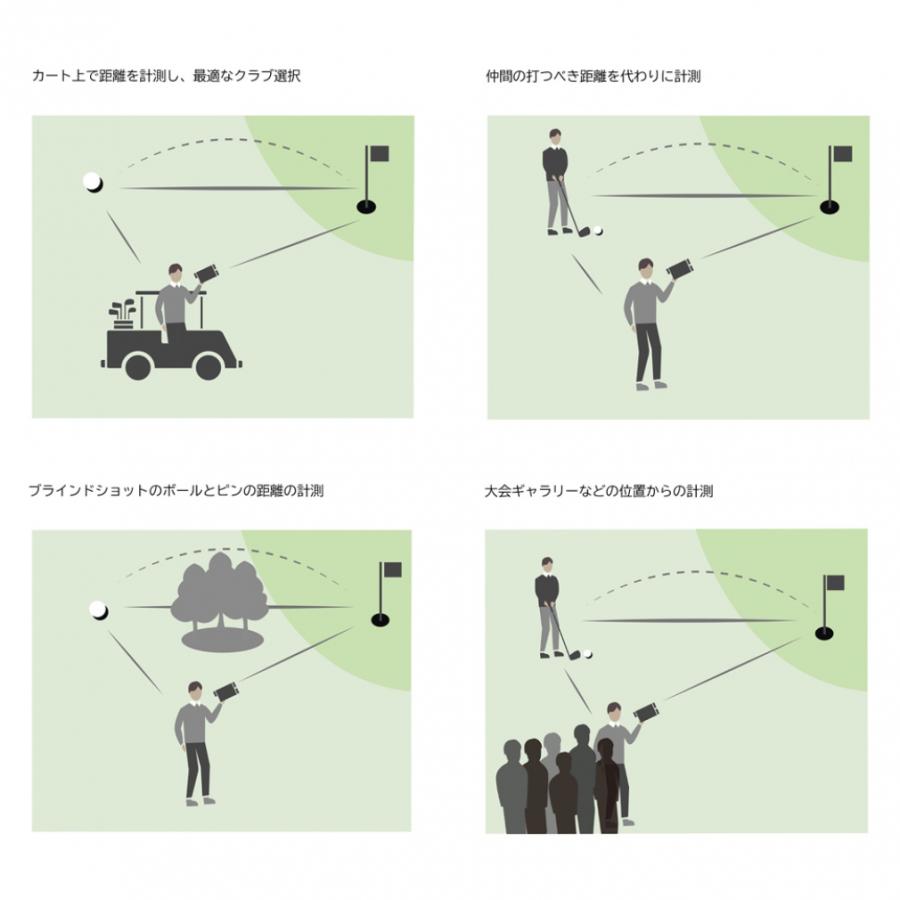 GREENON（グリーンオン） レーザー距離計 2026年 GL04PRO福袋 ゴルフ