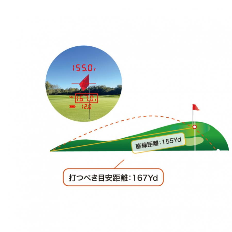 ShotNavi（ショットナビ） レーザー距離計 Voice Laser GR Leo PRO