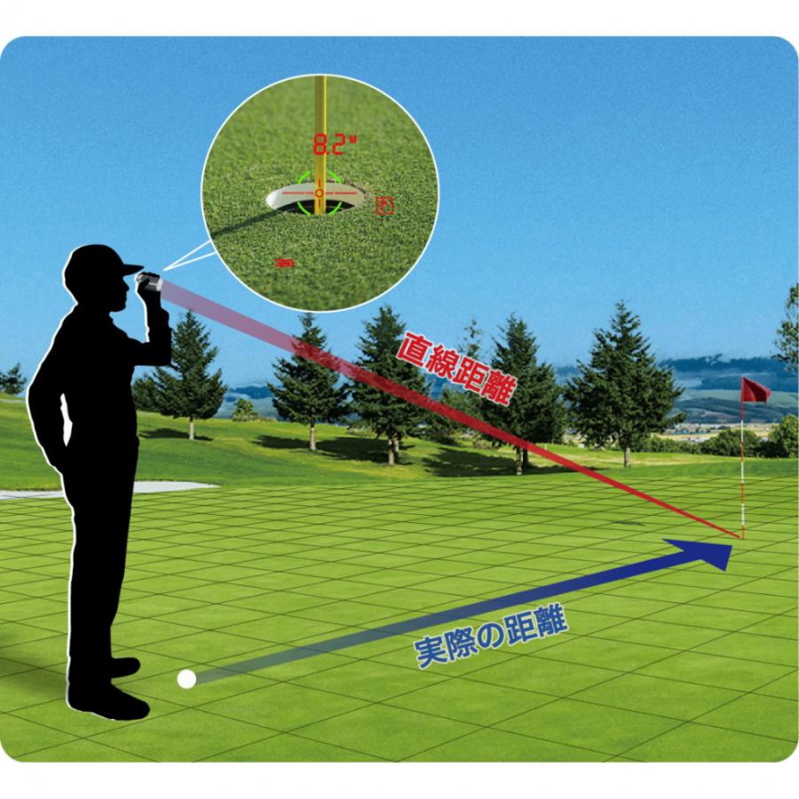 ShotNavi（ショットナビ） レーザー距離計 Voice Laser GR Leo PRO