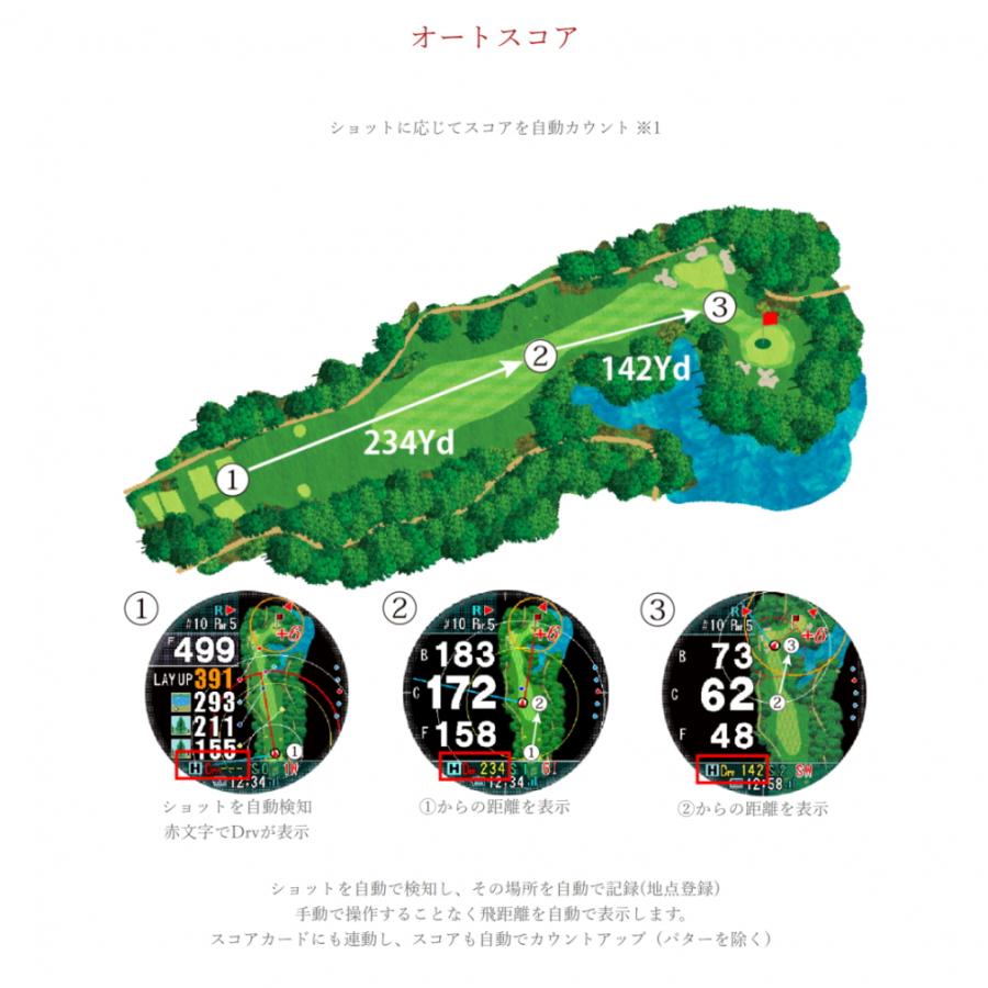 ShotNavi（ショットナビ） 距離計 エボルブプロ タッチ Evolve PRO
