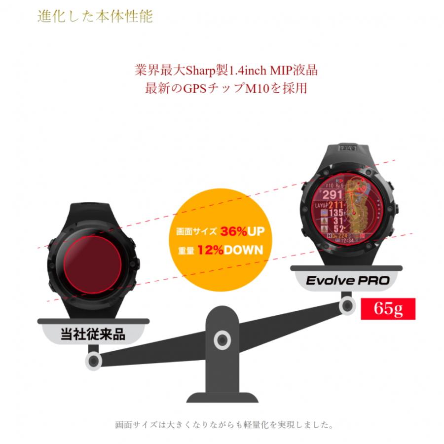 ShotNavi（ショットナビ） 距離計 エボルブプロ タッチ Evolve PRO