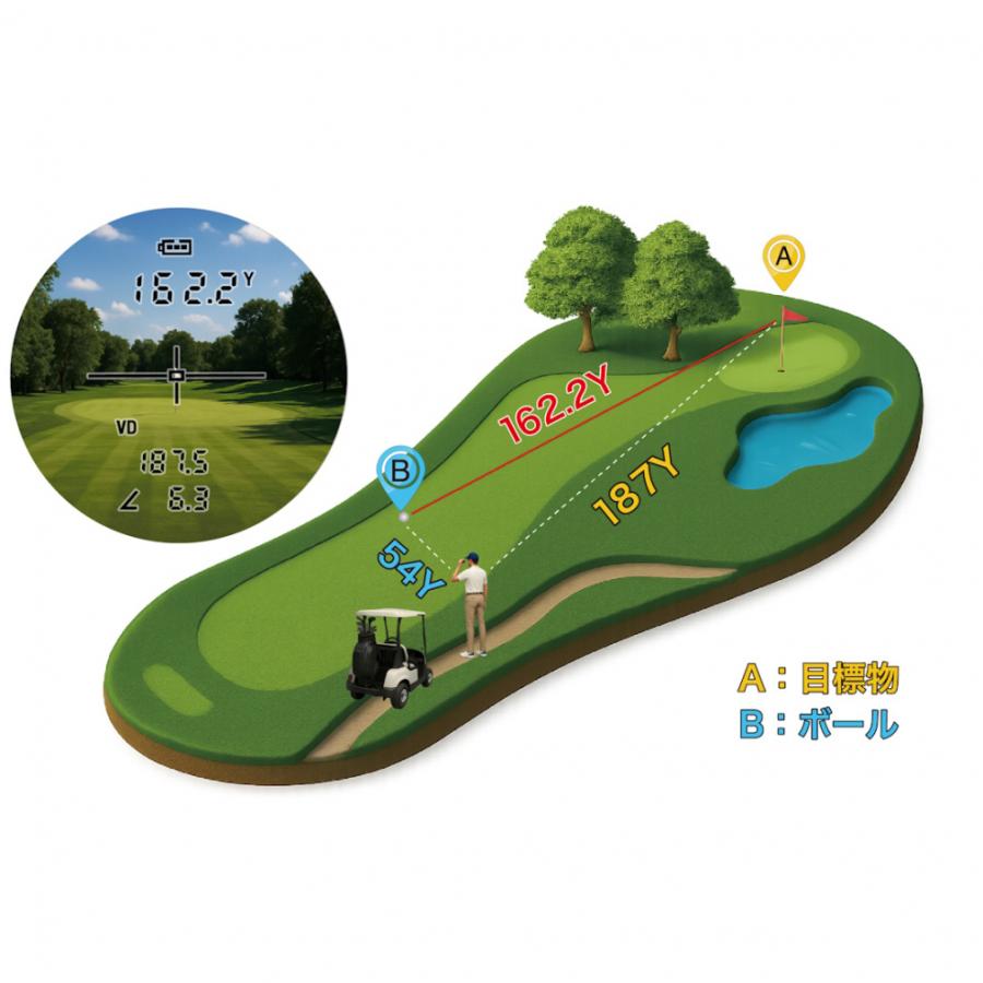 ShotNavi（ショットナビ） レーザー距離計 RAYS＋ ゴルフ 距離測定器