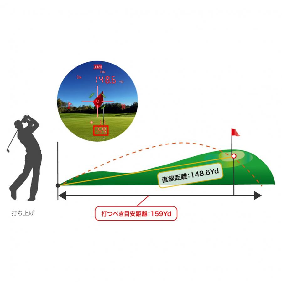 ShotNavi（ショットナビ） レーザー距離計 RAYS GR＋ ゴルフ 距離測定