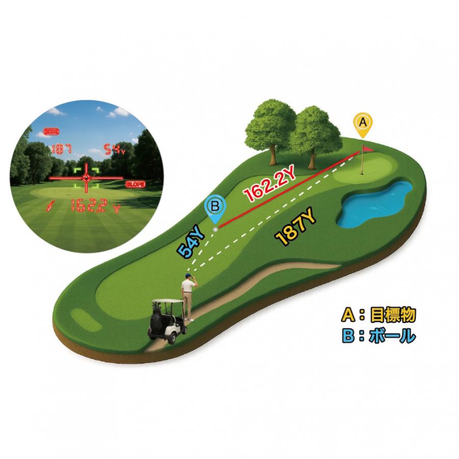 ShotNavi レーザー距離計 ショットナビ LINEA ゴルフ 距離測定器