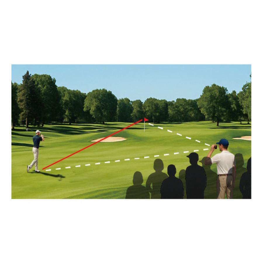 ShotNavi（ショットナビ） レーザー距離計 LINEA ゴルフ 距離測定器