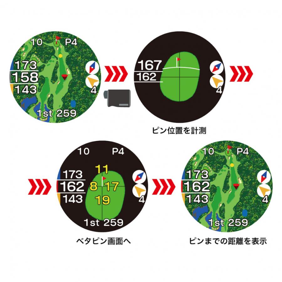 EAGLE VISION 距離計 イーグルビジョン Xi ゴルフ 距離測定器 ゴルフ