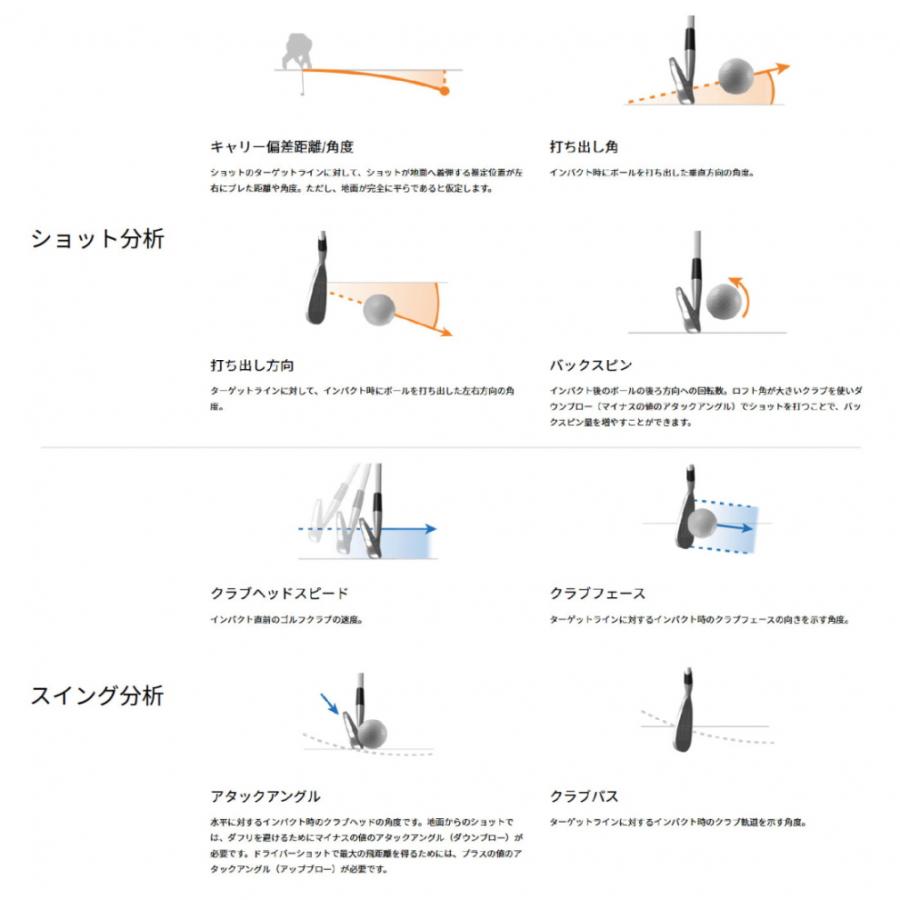 GARMIN（ガーミン） 弾道測定器 Approach アプローチ R10 0100235604