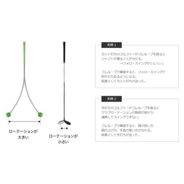 ゴルフ スイング練習器具 フレループ ブルー カラー Lynx リンクス