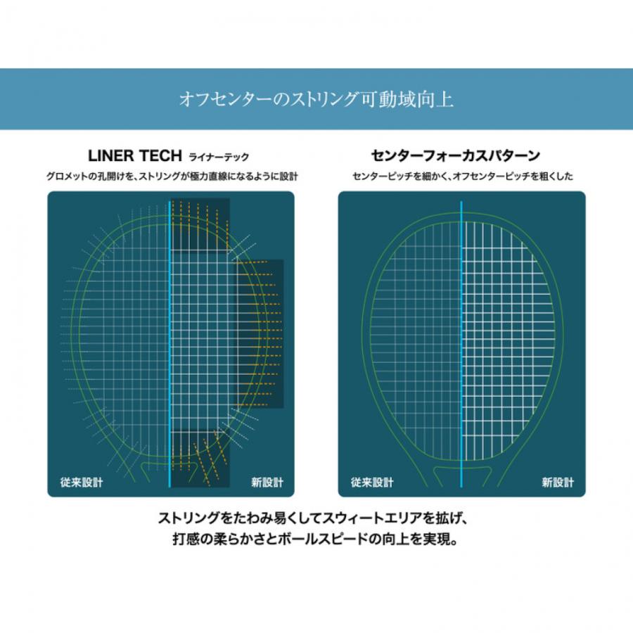 YONEX（ヨネックス） 国内正規品 EZONE26 Eゾーン26 07EZ26G ジュニア