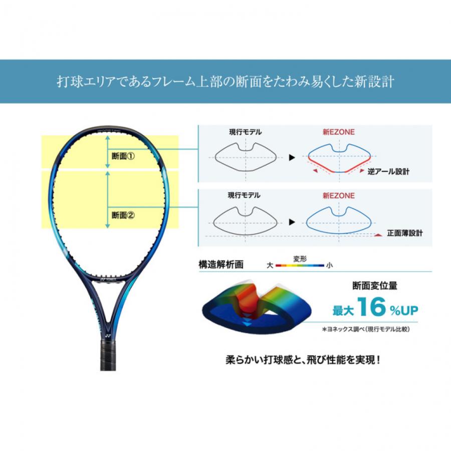 YONEX（ヨネックス） 国内正規品 EZONE25 Eゾーン25 07EZ25G ジュニア