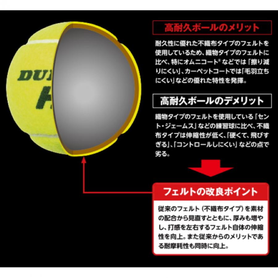 ダンロップ HD プレッシャーライズド 4球入 DHD4TIN 硬式テニス テニスボール プレッシャーボール DUNLOP|alpen-group|04