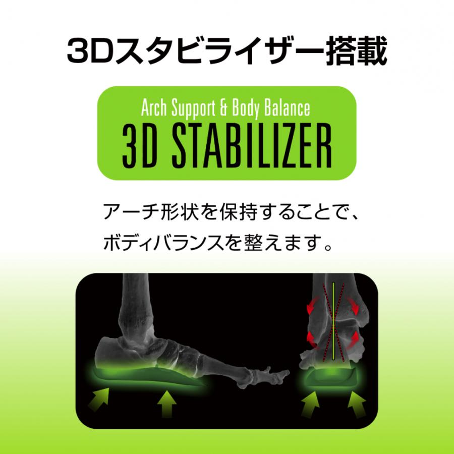 ネクストフィット インソール サポート SUPPORT アーチサポート