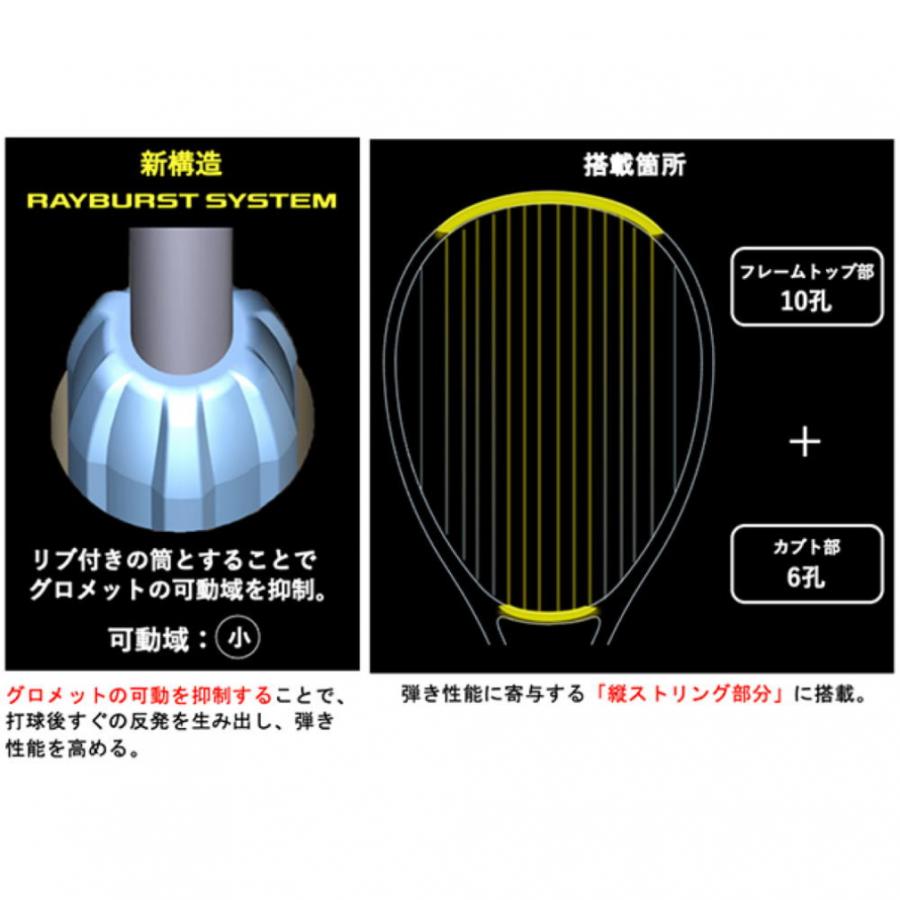 YONEX ヨネックス VOLTRAGE7V ボルトレイジ7V クレナイ VR7V