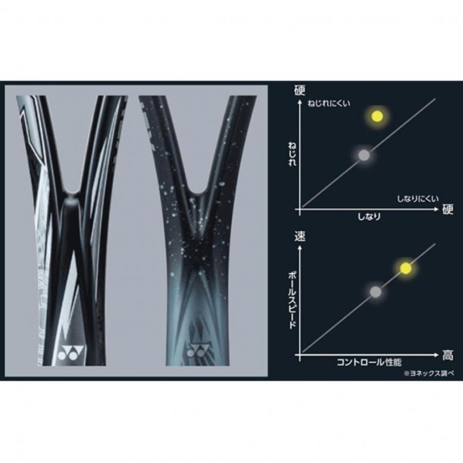 YONEX ヨネックス VOLTRAGE8V ボルトレイジ8V VR8V ソフトテニス 未