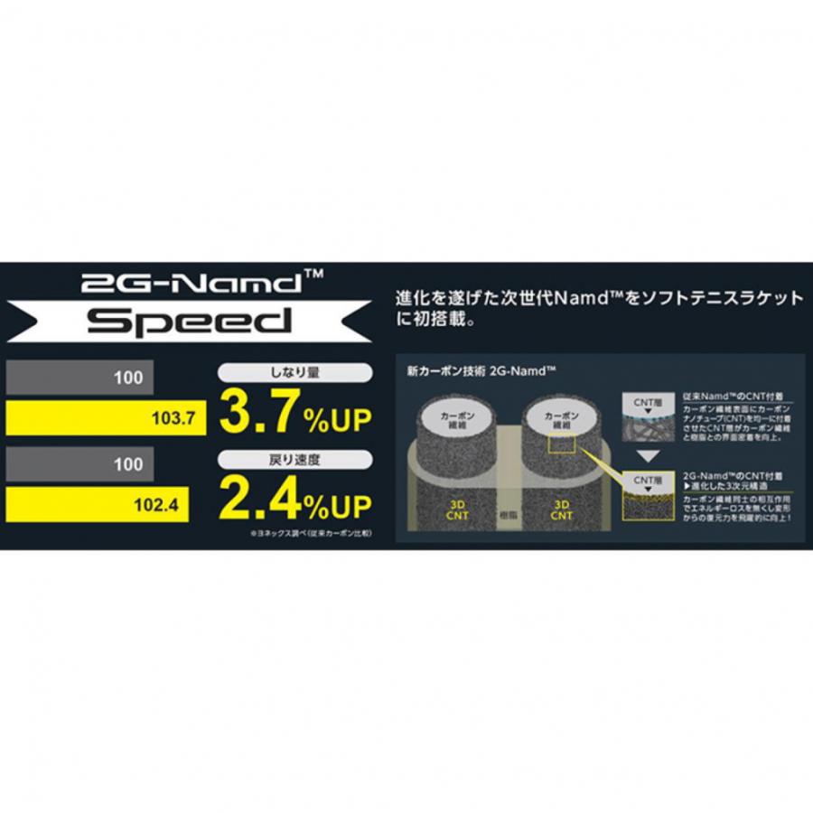 YONEX ヨネックス VOLTRAGE8V ボルトレイジ8V VR8V ソフトテニス YONEX ヨネックス VOLTRAGE8V ボルトレイジ8V VR8V ソフトテニス