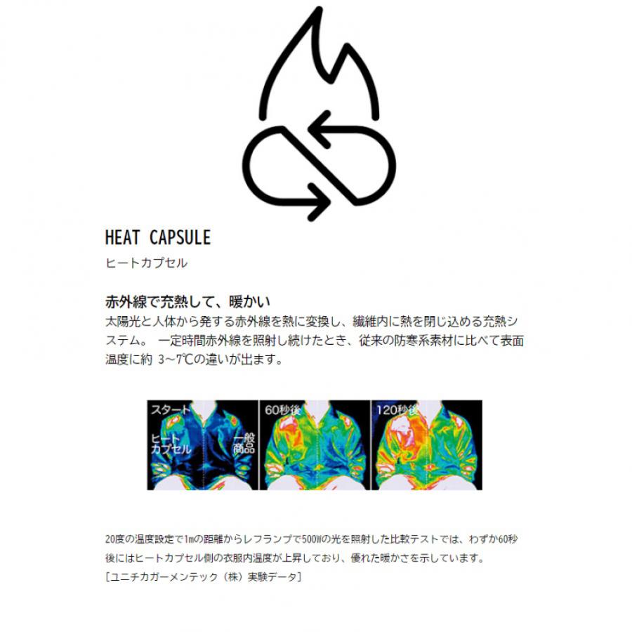 YONEX（ヨネックス） メンズ レディス テニス パーカー ユニライト