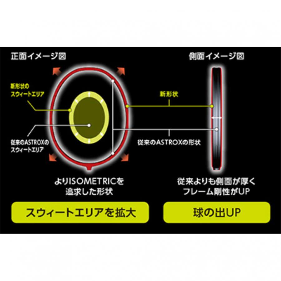 YONEX（ヨネックス） アストロクス99プロ チェリーサンバースト AX99-P