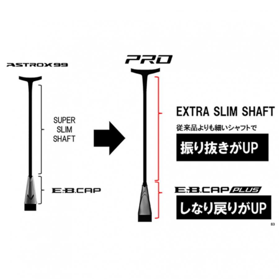 YONEX（ヨネックス） アストロクス99プロ チェリーサンバースト AX99-P