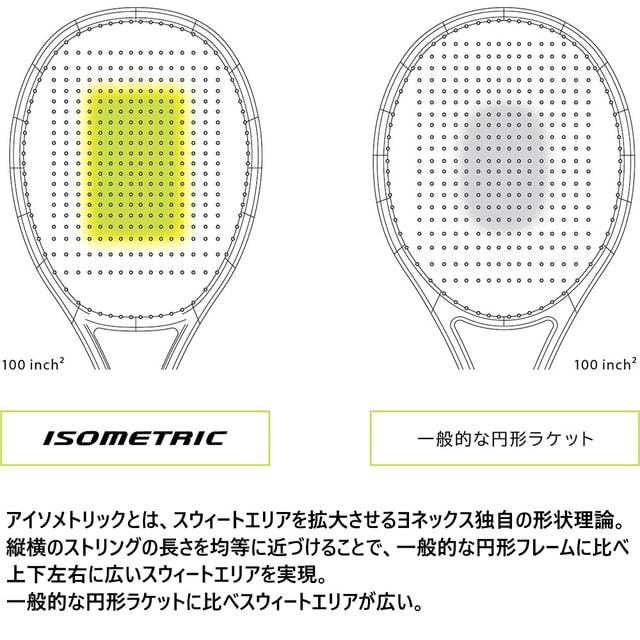 YONEX（ヨネックス） ASTROX 100 TOUR アストロクス100ツアー AX100T