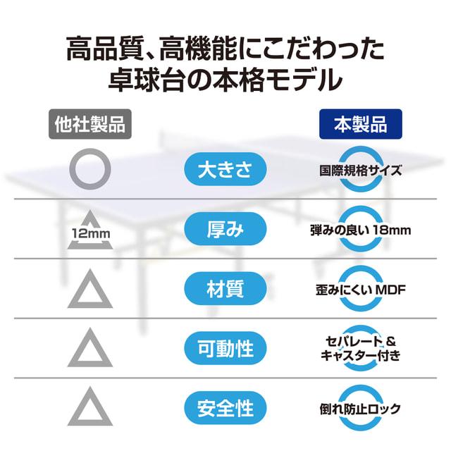 TIGORA（ティゴラ） 卓球台 国際規格サイズ セパレート式 移動
