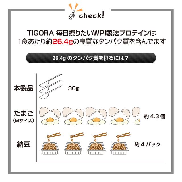TIGORA（ティゴラ） 毎日摂りたい より高純度・低脂肪のWPIプロテイン