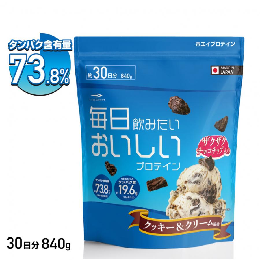 プロテインです。ご協力お願い致します。 TIGORA（ティゴラ） 毎日飲みたいおいしいプロテイン クッキー