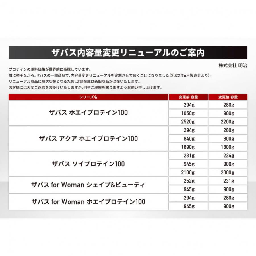 ザバス WHEY PROTEIN100 ホエイプロテイン100 リッチショコラ 50食分 980g プロテイン SAVAS｜alpen-group｜07