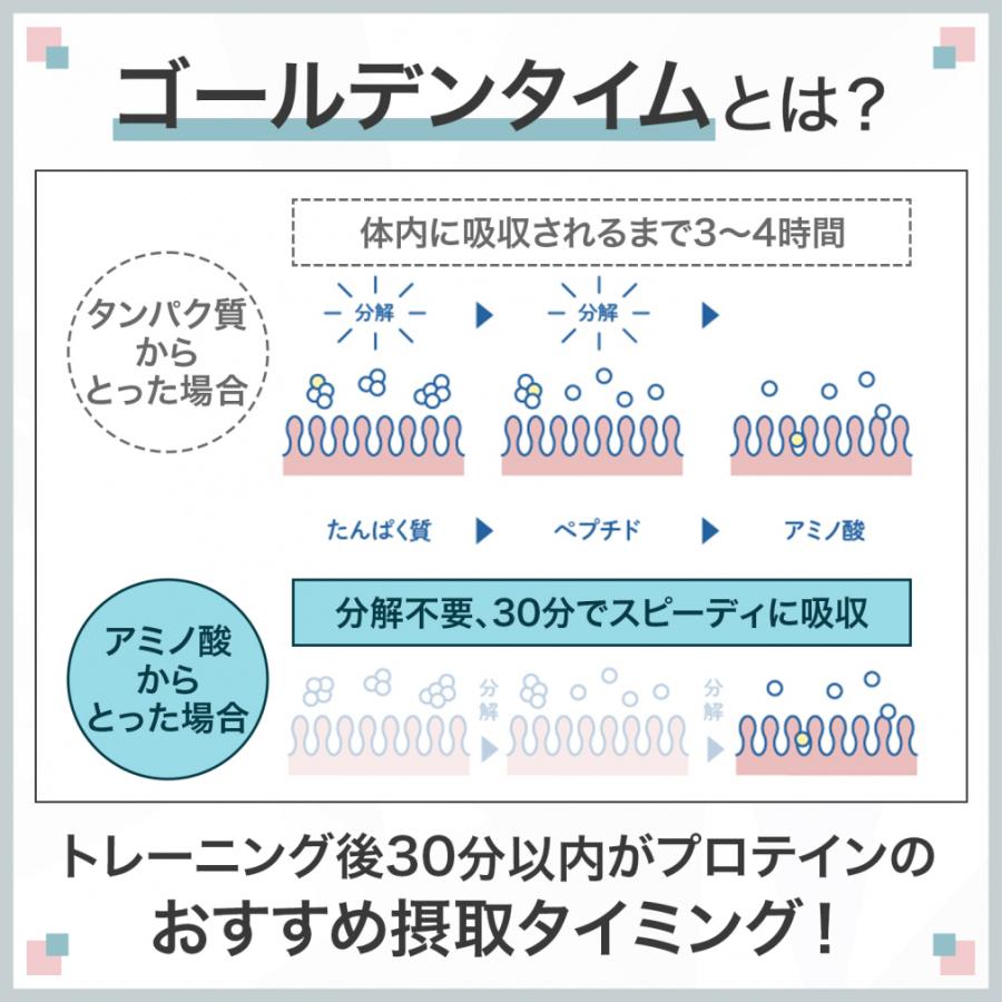アミノバイタル アミノプロテイン レモン味 30本入パウチ AM2750 
