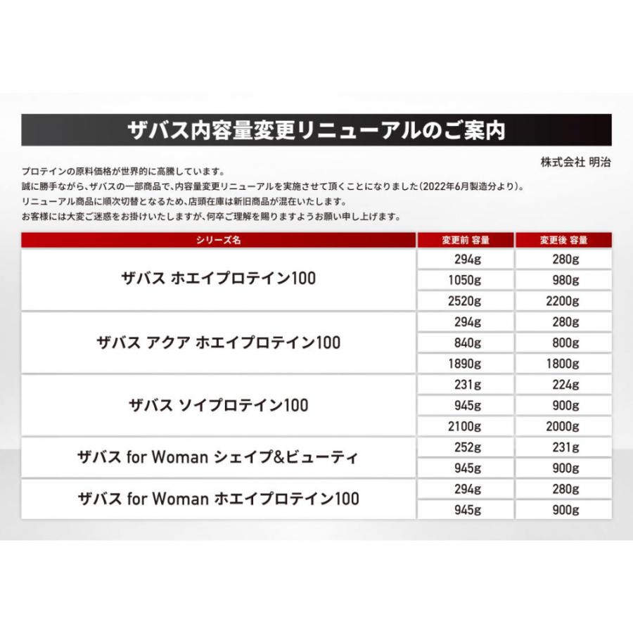 ザバス ホエイプロテイン100 リッチショコラ 50食分 980g×6袋 6個