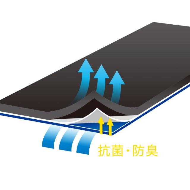 ザムスト A1 足首サポーター 左用 ミドルサポート 通気性 抗菌 防臭 足首用 zamst|alpen-group|04