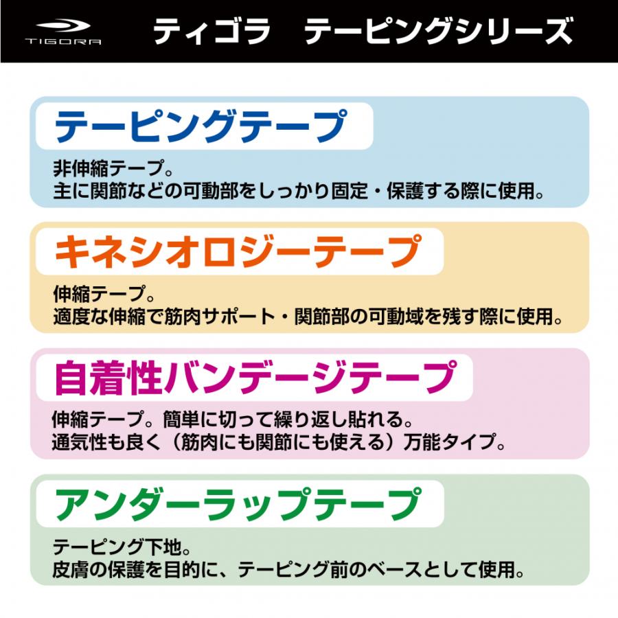 TIGORA（ティゴラ） 固定 非伸縮 テーピング 50mm 12m×1個 全12m 固定